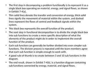 • The first step in decomposing a problem functionally is to represent it as a
single black box operating on material, energy, and signal flows, as shown
in Exhibit 7-4(a).
• Thin solid lines denote the transfer and conversion of energy, thick solid
lines signify the movement of material within the system, and dashed
lines represent the flows of control and feedback signals within the
system.
• This black box represents the overall function of the product.
• The next step in functional decomposition is to divide the single black box
into sub functions to create a more specific description of what the
elements of the product might do in order to implement the overall
function of the product.
• Each sub function can generally be further divided into even simpler sub
functions. The division process is repeated until the team members agree
that each sub function is simple enough to work with.
• A good rule of thumb is to create between 3 and 10 sub functions in the
diagram.
• The end result, shown in Exhibit 7-4(b), is a function diagram containing
sub functions connected by energy, material, and signal flows.
 
