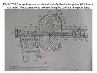 EXHIBIT 7-5 Concept from motor-driven double-flywheel nailer patent (U.S. Patent
4,042,036). The accompanying text describing the patent is nine pages long.
 