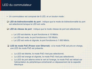 LED du commutateur
• Un commutateur est composé de 6 LED, et un bouton mode :
 LED de bidirectionnalité du port : indique que le mode de bidirectionnalité du port
est sélectionné lorsque la LED est verte.
 LED de vitesse de port : indique que le mode vitesse de port est sélectionné.
o La LED est éteinte, le port fonctionne à 10 Mbit/s.
o La LED est verte, le port fonctionne à 100 Mbit/s.
o La LED est verte et clignote, le port fonctionne à 1 000 Mbit/s.
 LED de mode PoE (Power over Ethernet) : si le mode POE est pris en charge,
une LED de mode PoE est présente.
o La LED est éteinte, le mode PoE n'est pas sélectionné.
o La LED est orange et clignote, le mode PoE n'est pas sélectionné.
o La LED de port alterne entre le vert et l'orange, le mode PoE est refusé car
l'alimentation du périphérique entraînerait un dépassement de la capacité
électrique
 