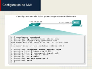 Configuration de SSH
 