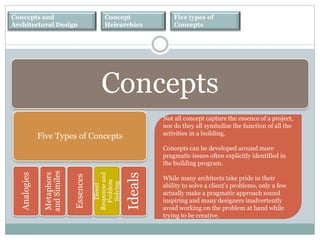 Concepts and
Architectural Design
Concept
Heirarchies
Five types of
Concepts
Concepts
Five Types of Concepts
Analogies
Metaphors
andSimiles
Essences
Direct
Responseand
Problem
Solving
Ideals
Not all concept capture the essence of a project,
nor do they all symbolize the function of all the
activities in a building.
Concepts can be developed around more
pragmatic issues often explicitly identified in
the building program.
While many architects take pride in their
ability to solve a client’s problems, only a few
actually make a pragmatic approach sound
inspiring and many designers inadvertently
avoid working on the problem at hand while
trying to be creative.
 