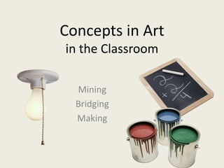 Concepts in Art
in the Classroom

  Mining
  Bridging
  Making
 