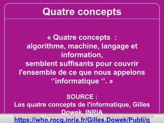 Quatre concepts
« Quatre concepts :
algorithme, machine, langage et
information,
semblent suffisants pour couvrir
l'ensemble de ce que nous appelons
‘’informatique ‘’. »
SOURCE :
Les quatre concepts de l'informatique, Gilles
Dowek, INRIA
https://who.rocq.inria.fr/Gilles.Dowek/Publi/q

 
