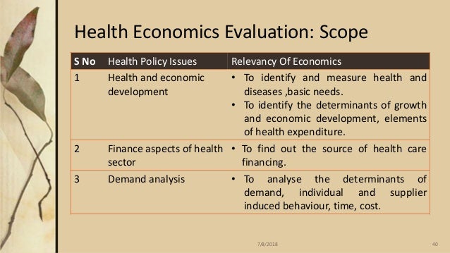 Concepts In Health Economics - 