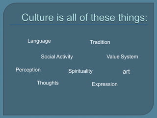 Culture is all of these things:LanguageTraditionSocialActivityValueSystemPerceptionSpiritualityartThoughtsExpression