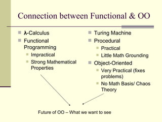 Connection between Functional & OO
 λ-Calculus
 Functional
Programming
 Impractical
 Strong Mathematical
Properties
 Turing Machine
 Procedural
 Practical
 Little Math Grounding
 Object-Oriented
 Very Practical (fixes
problems)
 No Math Basis/ Chaos
Theory
Future of OO – What we want to see
 