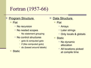 Fortran (1957-66)
 Program Structure
 Flat
 No recursion
 No nested scopes
 No statement grouping
 No control structures
 goto & computed goto
 if (like computed goto)
 do (based around labels)
 Static
 Data Structure
 Flat
 Arrays
 Later strings
 Only locals & globals
 Static
 No dynamic
allocation
 All locations picked
at compile time
 