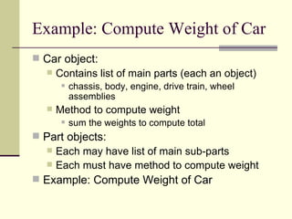 Example: Compute Weight of Car
 Car object:
 Contains list of main parts (each an object)
 chassis, body, engine, drive train, wheel
assemblies
 Method to compute weight
 sum the weights to compute total
 Part objects:
 Each may have list of main sub-parts
 Each must have method to compute weight
 Example: Compute Weight of Car
 