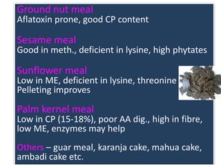 Ground nut meal
Aflatoxin prone, good CP content
Sesame meal
Good in meth., deficient in lysine, high phytates
Sunflower meal
Low in ME, deficient in lysine, threonine
Pelleting improves
Palm kernel meal
Low in CP (15-18%), poor AA dig., high in fibre,
low ME, enzymes may help
Others – guar meal, karanja cake, mahua cake,
ambadi cake etc.
 