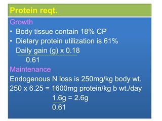 Protein reqt.
Growth
• Body tissue contain 18% CP
• Dietary protein utilization is 61%
Daily gain (g) x 0.18
0.61
Maintenance
Endogenous N loss is 250mg/kg body wt.
250 x 6.25 = 1600mg protein/kg b wt./day
1.6g = 2.6g
0.61
 