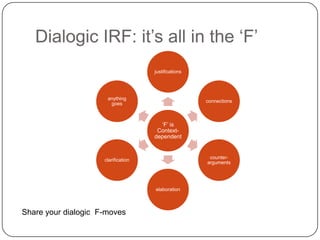 Concepts in t fronted classroom discourse | PPTX | Workshops and ...