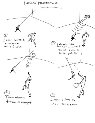 Frisbee Thrower Concepts (Part 1)