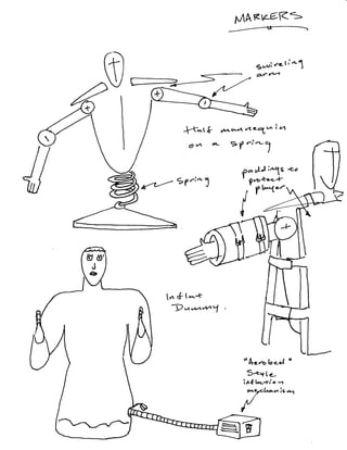 Frisbee Thrower Concepts (Part 1)
