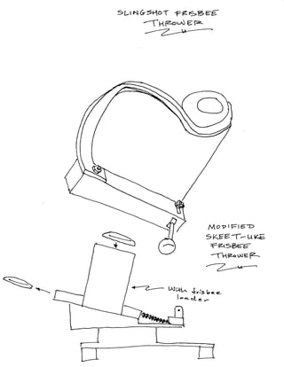 Frisbee Thrower Concepts (Part 1)
