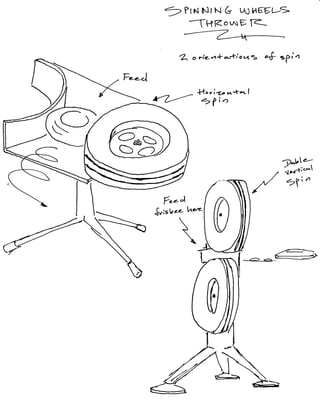 Frisbee Thrower Concepts (Part 1)