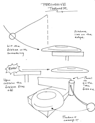 Frisbee Thrower Concepts (Part 1)