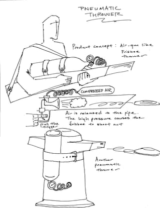Frisbee Thrower Concepts (Part 1)