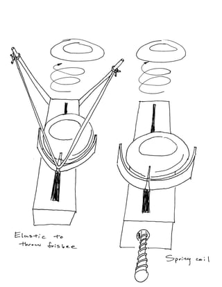 Frisbee Thrower Concepts (Part 1)