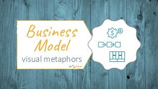 Visuals by infoDiagram.com
visual metaphors
Business
Model
 