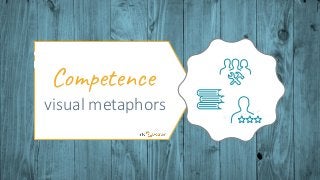 Visuals by infoDiagram.com
visual metaphors
Competence
 