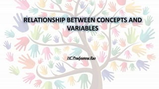 RELATIONSHIP BETWEEN CONCEPTS AND
VARIABLES
HCPradyumnaRao
 