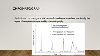 CHROMATOGRAM
• Definition of chromatogram : the pattern formed on an adsorbent medium by the
layers of components separated by chromatography.
 