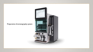 Preparative chromatography system
 