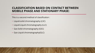 CLASSIFICATION BASED ON CONTACT BETWEEN
MOBILE PHASE AND STATIONARY PHASE:
This is a second method of classification :
• Liquid-solid chromatography (LSC)
• Liquid-Liquid chromatography (LLC)
• Gas-Solid chromatography (GSC)
• Gas-Liquid chromatography(GLC)
 