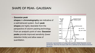SHAPE OF PEAK- GAUSSIAN
• Gaussian peak
shapes in chromatography are indicative of
a well-behaved system. Such peak
shapes are highly desirable from the
perspective of column packing technology.
From an analyst's point of view, Gaussian
peaks provide improved sensitivity (lower
detection limits) and allow ease of
quantitation.
Schematic representation of a peak with a perfect (ideal) Gaussian normal
distribution. Note that the base width W b is defined as the distance between
the points
 