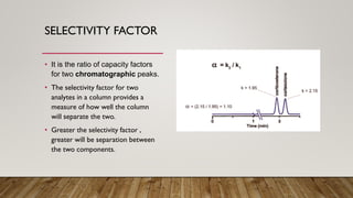SELECTIVITY FACTOR
• It is the ratio of capacity factors
for two chromatographic peaks.
• The selectivity factor for two
analytes in a column provides a
measure of how well the column
will separate the two.
• Greater the selectivity factor ,
greater will be separation between
the two components.
 