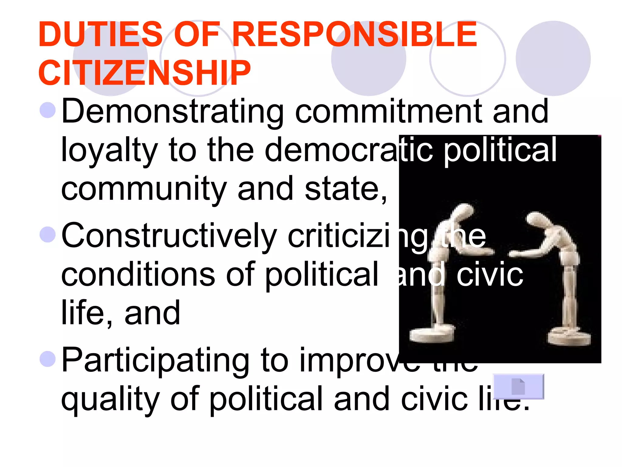 DUTIES OF RESPONSIBLE CITIZENSHIP Demonstrating commitment and loyalty to the democra tic political  community and state,  Constructively criticizi ng   the  conditions of political  and civic  life, and  Participating to improve the quality of political and civic life.  