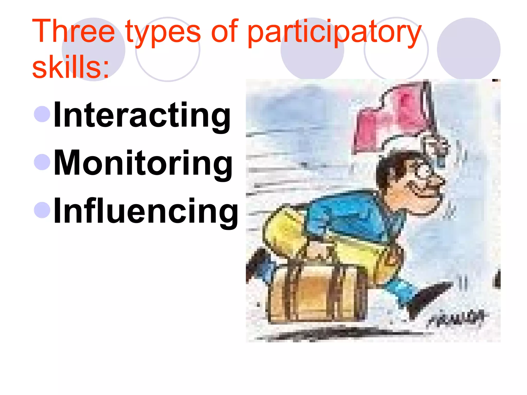 Three types of participatory skills: Interacting  Monitoring Influencing  