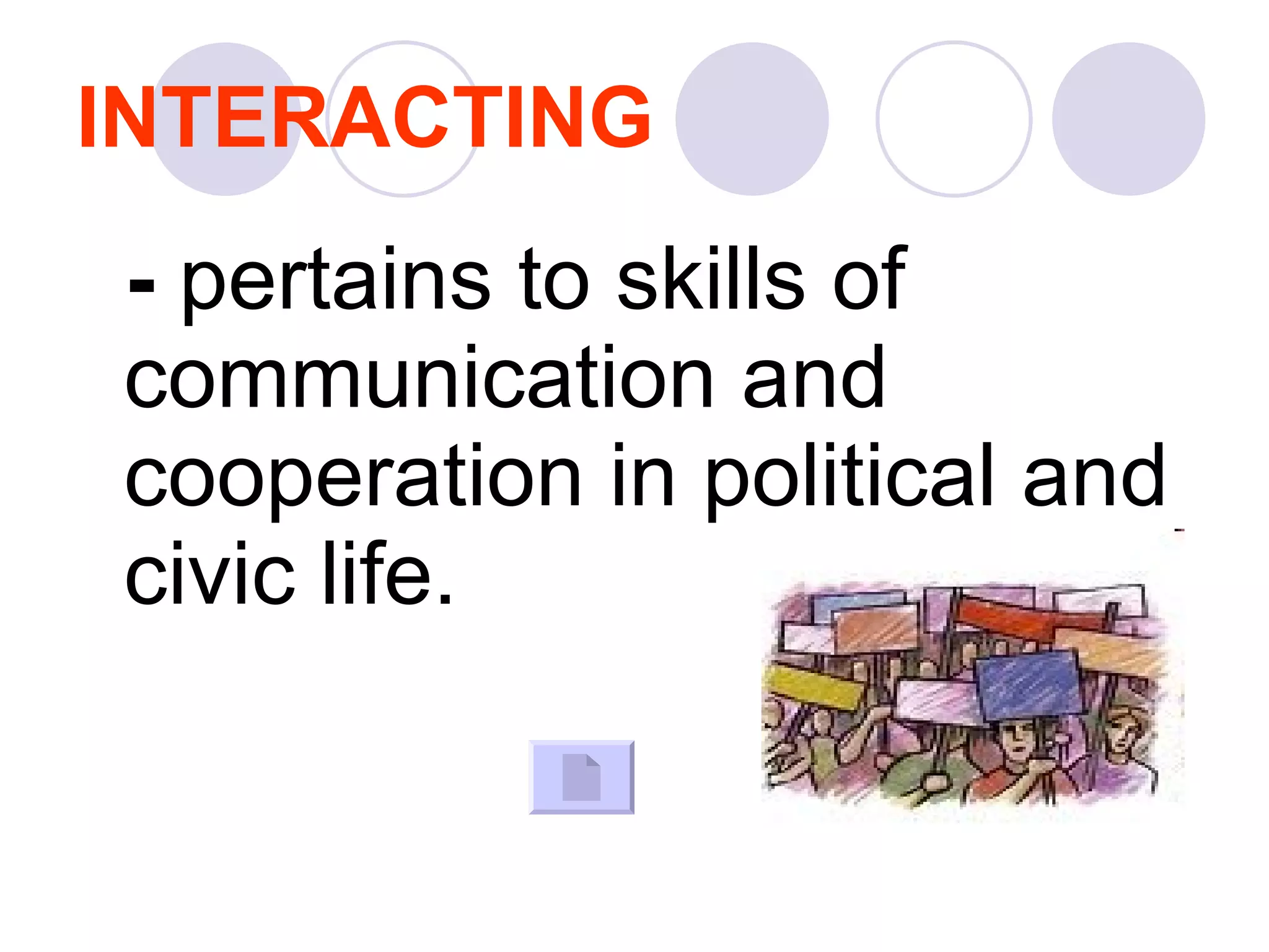 INTERACTING -  pertains to skills of communication and cooperation in political and civic life.  