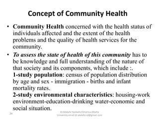 Concepts of Community Health | PPTX