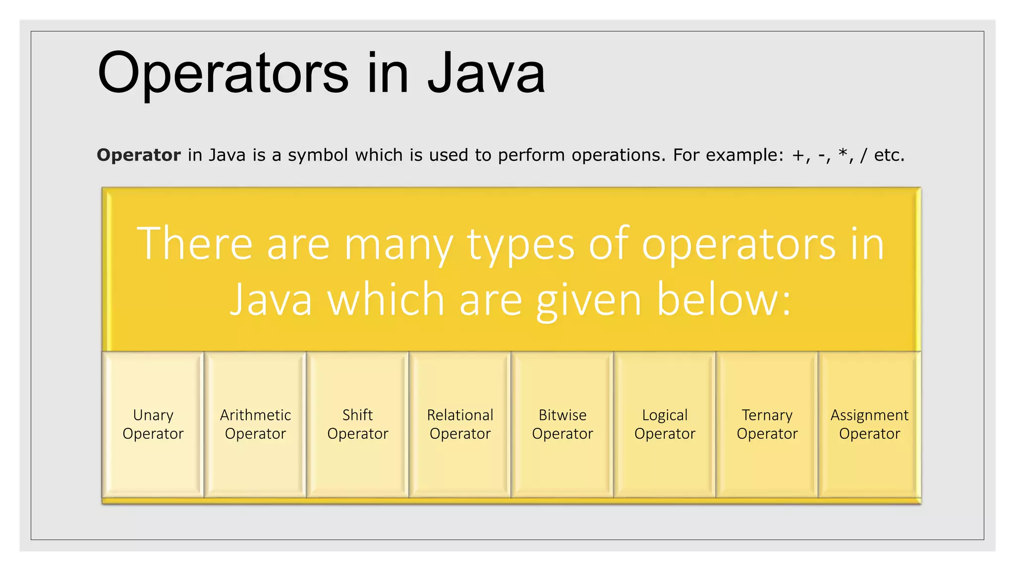 Concepts of core java | PPT