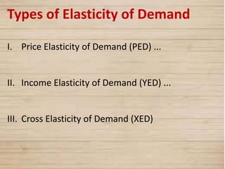 10
Types of Elasticity of Demand
I. Price Elasticity of Demand (PED) ...
II. Income Elasticity of Demand (YED) ...
III. Cross Elasticity of Demand (XED)
 