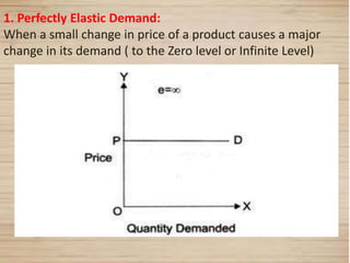 14
1. Perfectly Elastic Demand:
When a small change in price of a product causes a major
change in its demand ( to the Zero level or Infinite Level)
 