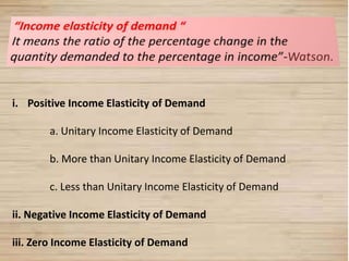 21
i. Positive Income Elasticity of Demand
a. Unitary Income Elasticity of Demand
b. More than Unitary Income Elasticity of Demand
c. Less than Unitary Income Elasticity of Demand
ii. Negative Income Elasticity of Demand
iii. Zero Income Elasticity of Demand
 