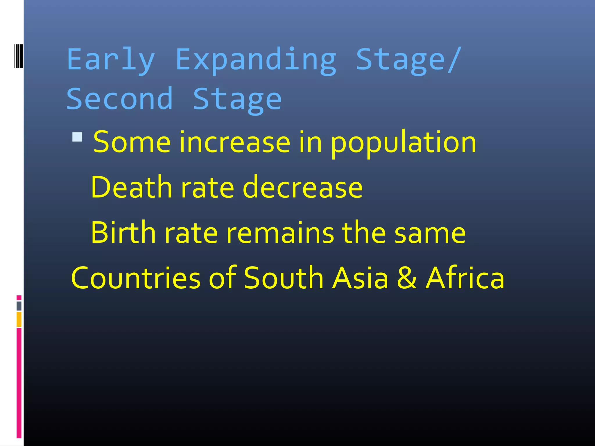 Early Expanding Stage/
Second Stage
 Some increase in population
Death rate decrease
Birth rate remains the same
Countries of South Asia & Africa
 