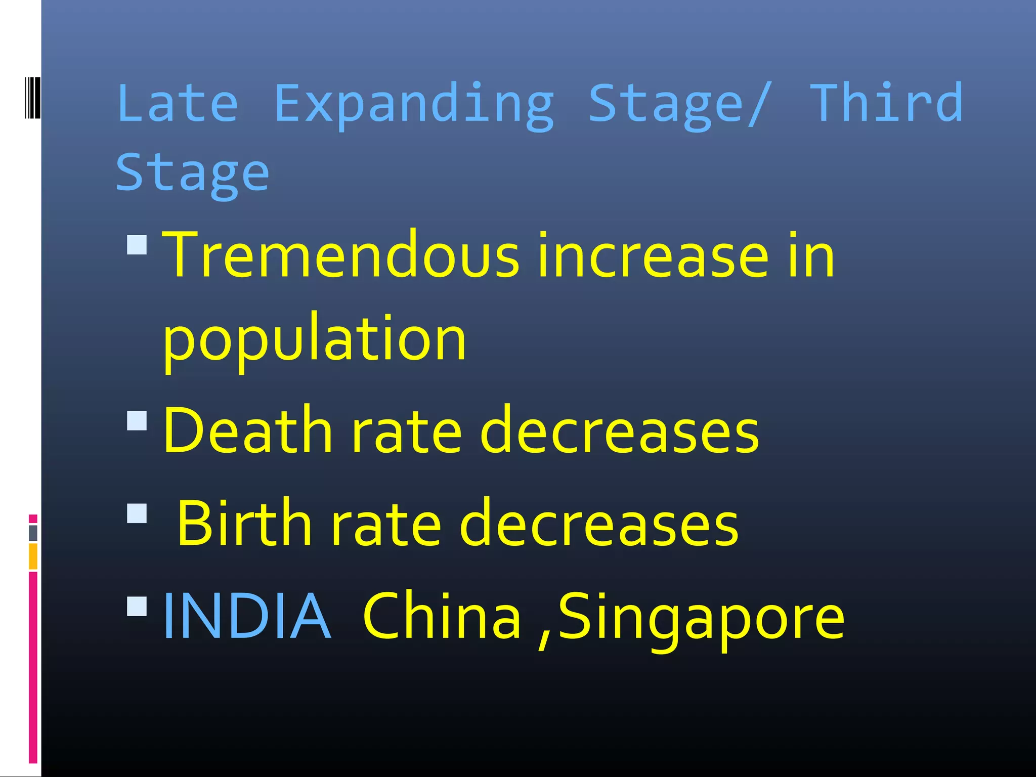 Late Expanding Stage/ Third
Stage
Tremendous increase in
population
Death rate decreases
 Birth rate decreases
INDIA China ,Singapore
 