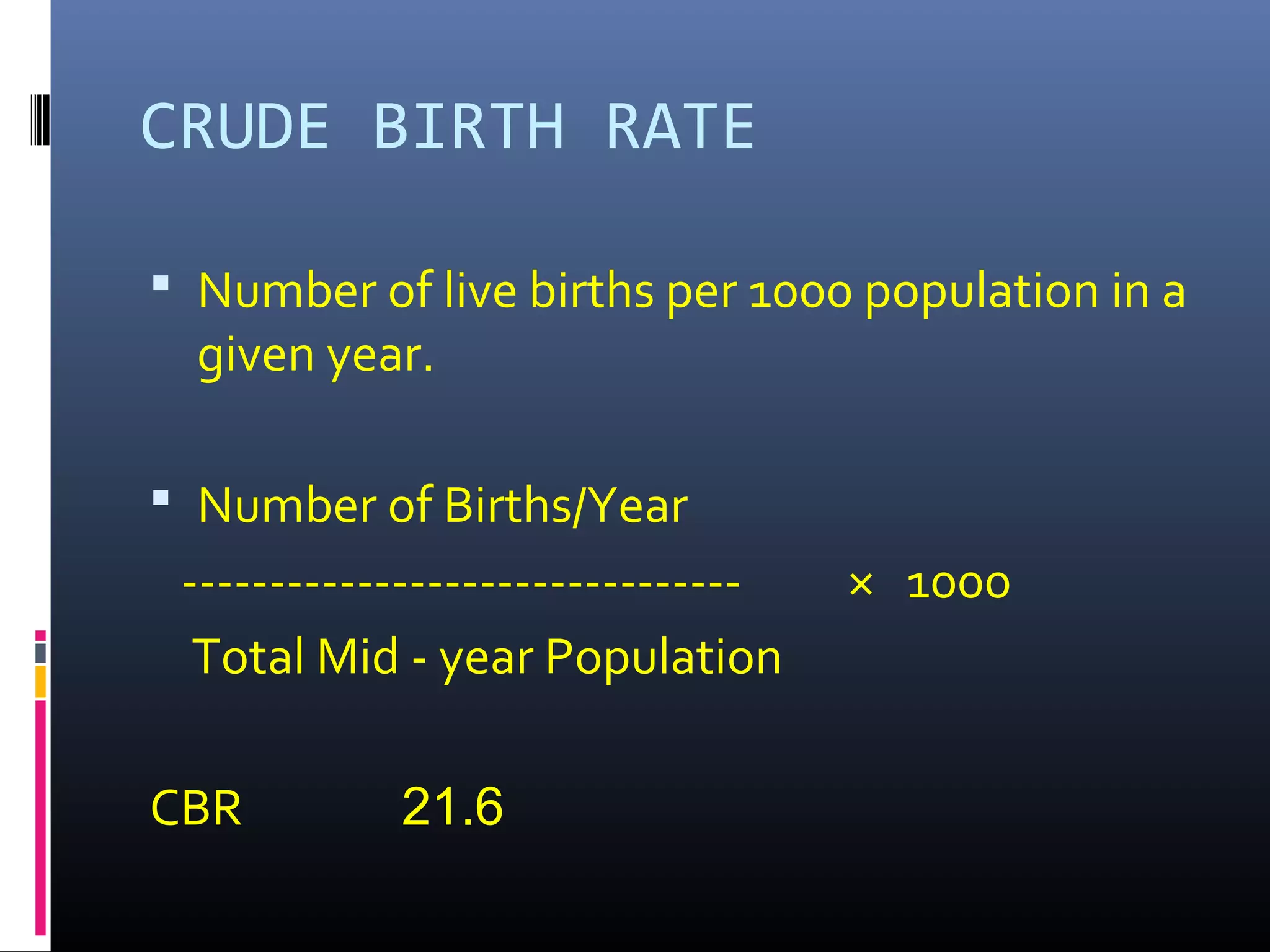 CRUDE BIRTH RATE
 Number of live births per 1000 population in a
given year.
 Number of Births/Year
-------------------------------- × 1000
Total Mid - year Population
CBR 21.6
 