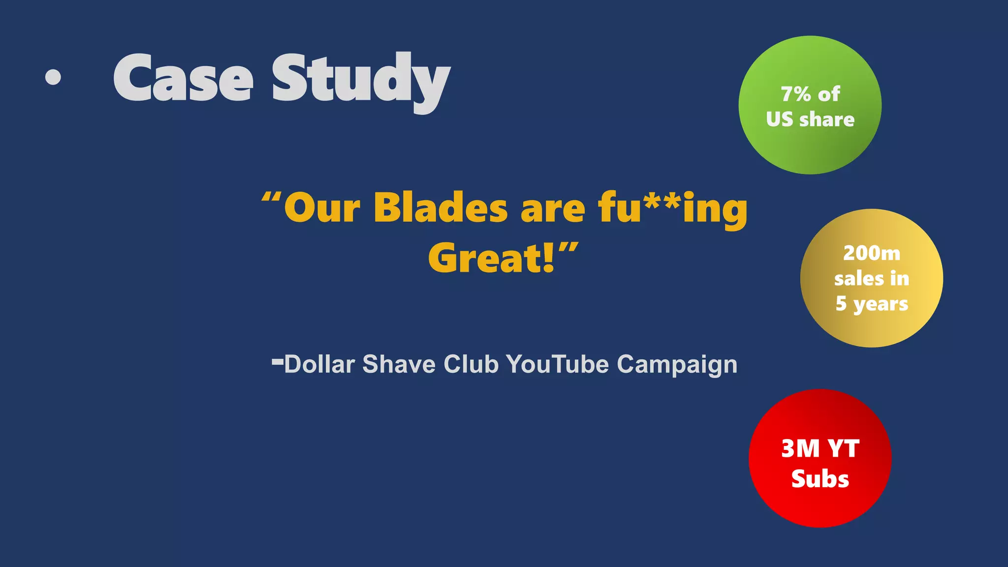 “Our Blades are fu**ing
Great!”
-Dollar Shave Club YouTube Campaign
• Case Study 7% of
US share
200m
sales in
5 years
3M YT
Subs
 