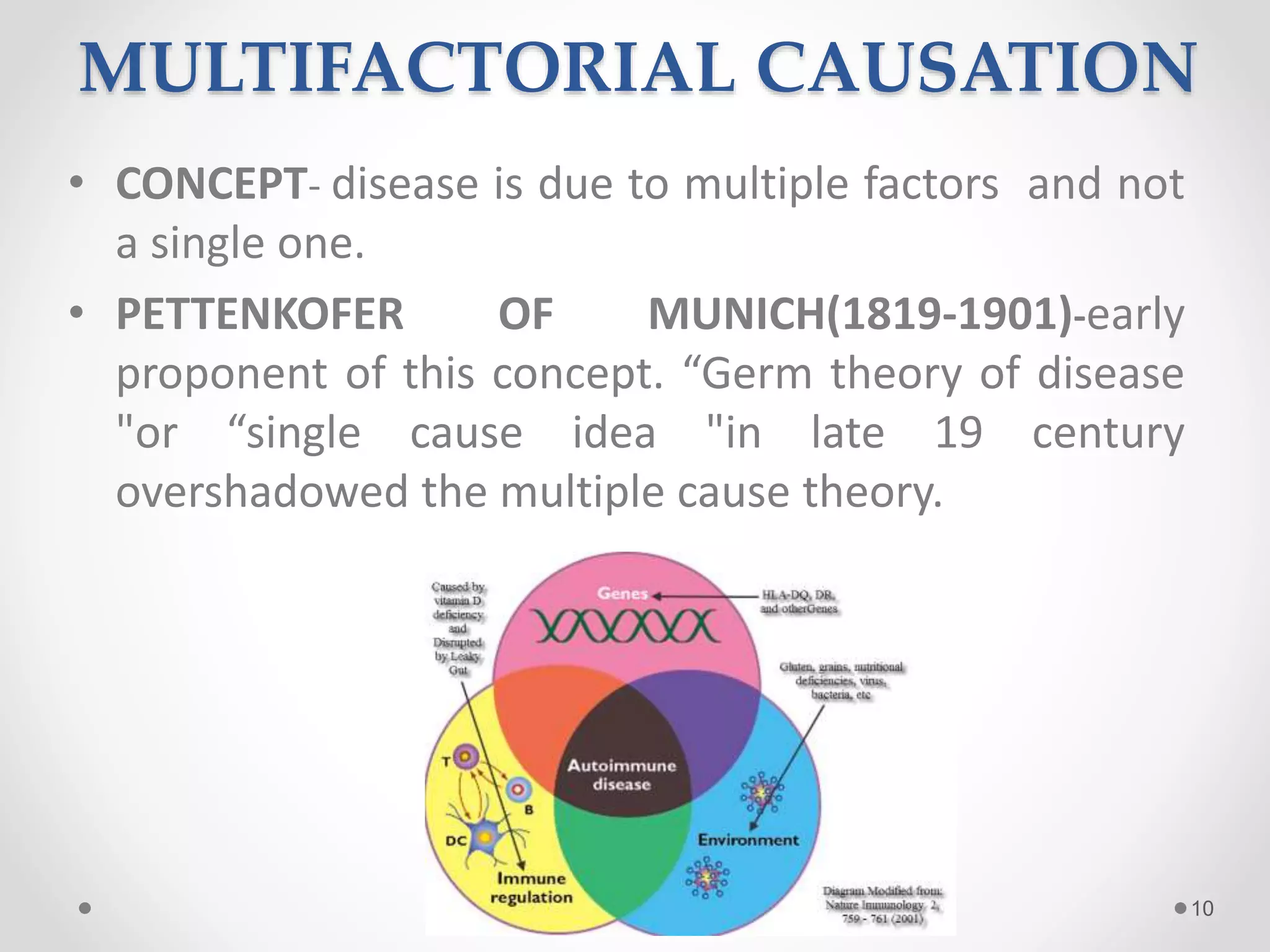 MULTIFACTORIAL CAUSATION
• CONCEPT- disease is due to multiple factors and not
a single one.
• PETTENKOFER OF MUNICH(1819-1901)-early
proponent of this concept. “Germ theory of disease
"or “single cause idea "in late 19 century
overshadowed the multiple cause theory.
10
 