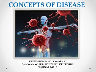 1
CONCEPTS OF DISEASE
PRESENTED BY : Dr.Vineetha. K
Department of PUBLIC HEALTH DENTISTRY
SEMINAR NO : 3
 