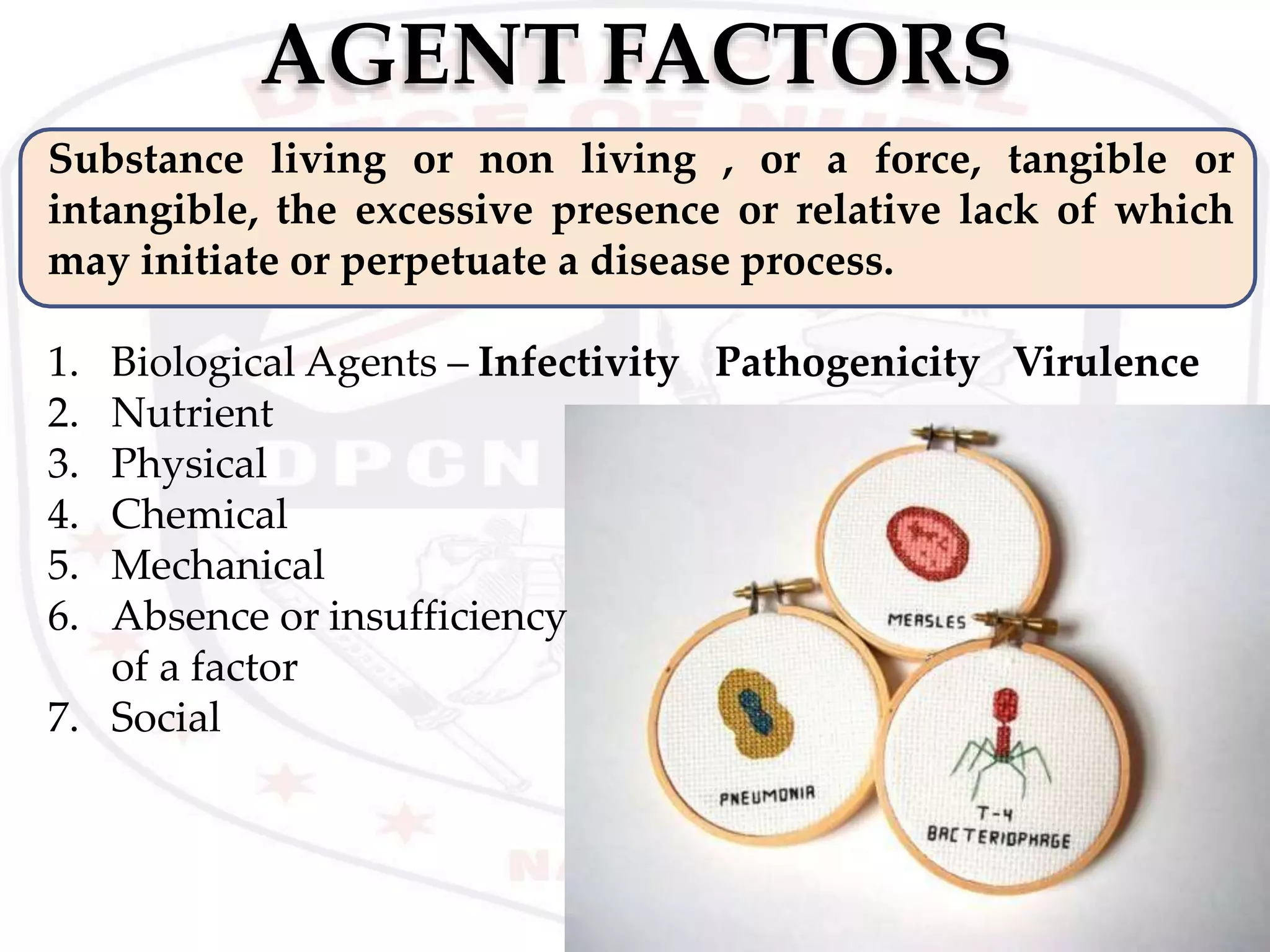 AGENT FACTORS
18
Substance living or non living , or a force, tangible or
intangible, the excessive presence or relative lack of which
may initiate or perpetuate a disease process.
Pathogenicity Virulence1. Biological Agents – Infectivity
2. Nutrient
3. Physical
4. Chemical
5. Mechanical
6. Absence or insufficiency
of a factor
7. Social
 