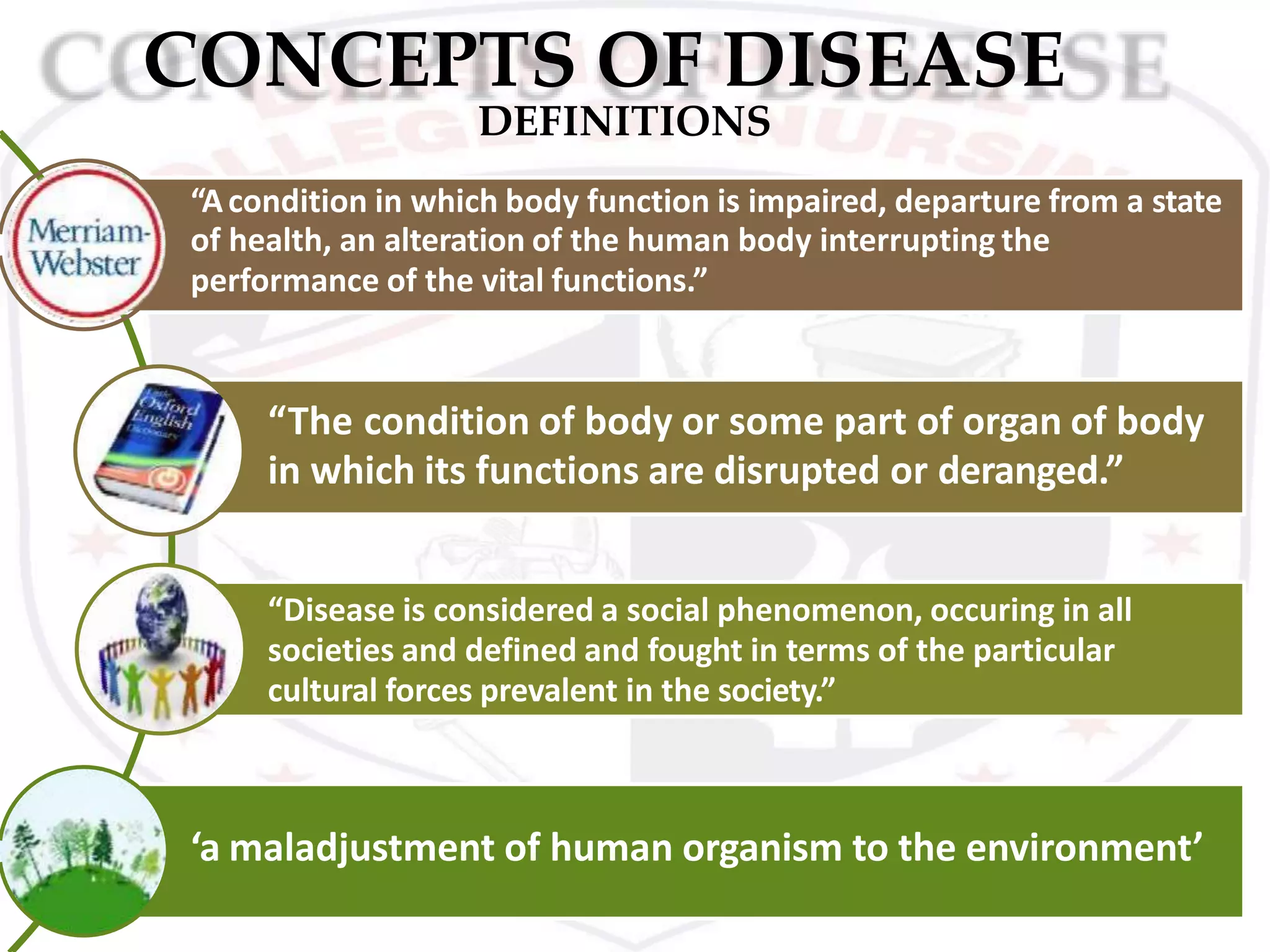 CONCEPTS OF DISEASE
4
DEFINITIONS
“Acondition in which body function is impaired, departure from a state
of health, an alteration of the human body interrupting the
performance of the vital functions.”
“The condition of body or some part of organ of body
in which its functions are disrupted or deranged.”
“Disease is considered a social phenomenon, occuring in all
societies and defined and fought in terms of the particular
cultural forces prevalent in the society.”
‘a maladjustment of human organism to the environment’
 