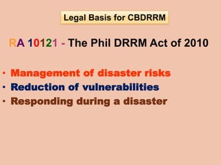 Concepts of DRR SESSION 8 SLIDES.pptx