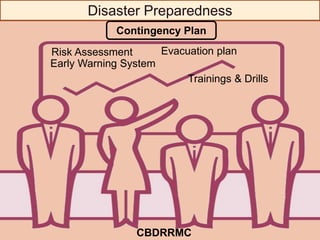 Concepts of DRR SESSION 8 SLIDES.pptx
