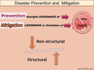 Concepts of DRR SESSION 8 SLIDES.pptx
