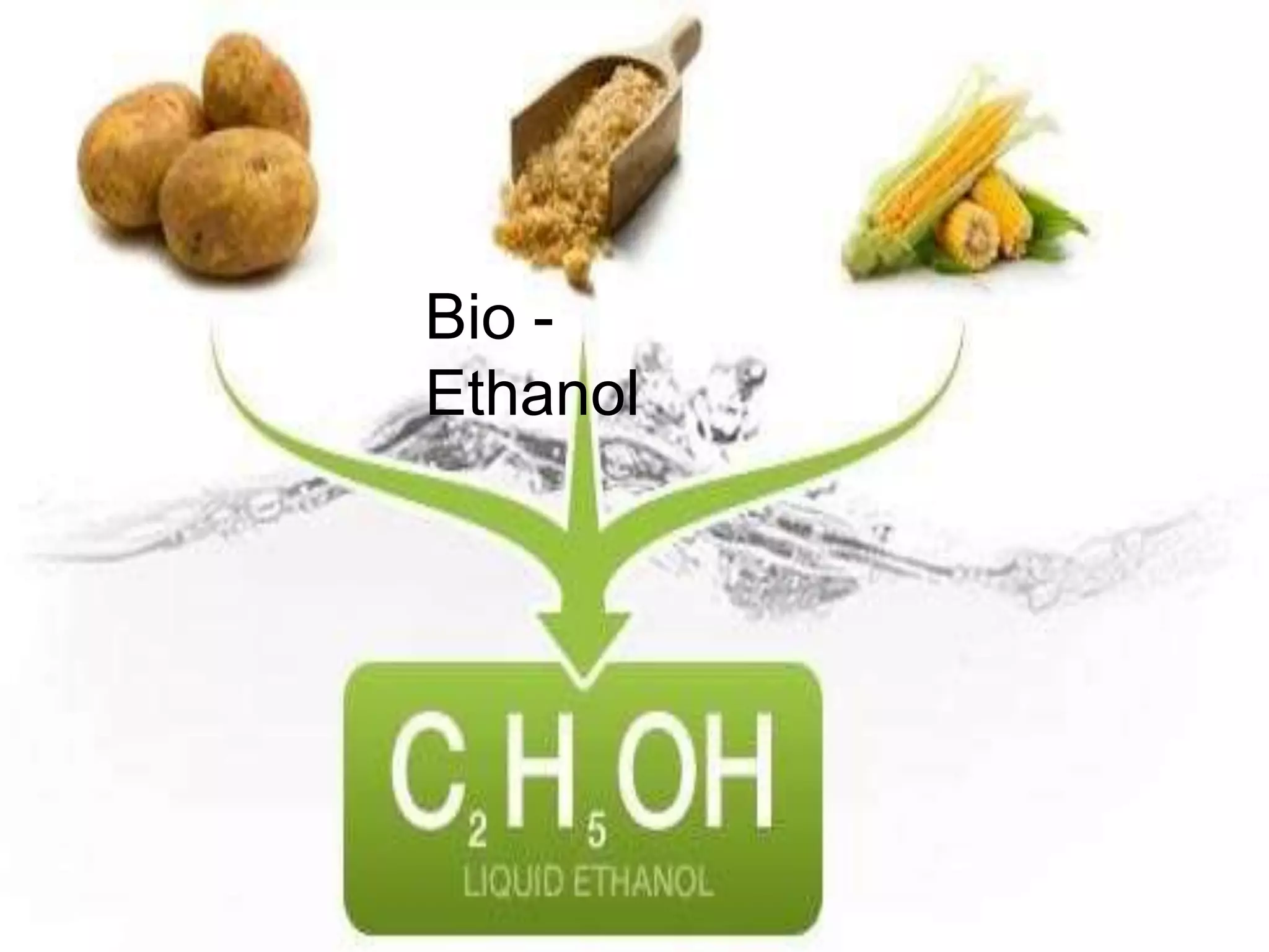 Bio -
Ethanol
 